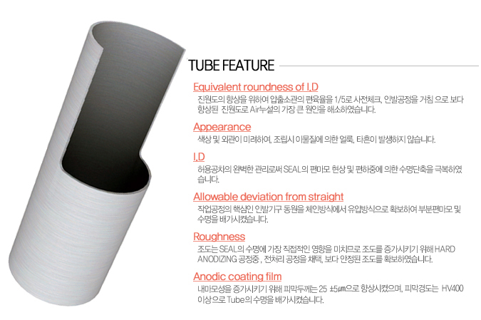 알미늄튜브Φ25x30