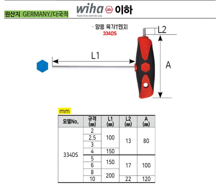 양용 육각T렌치